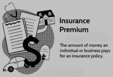 What Is Insurance